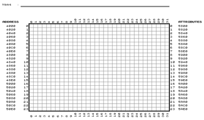 ZX Design Screen Sheet
