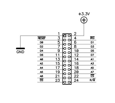 Q68ExtensionBus.jpg