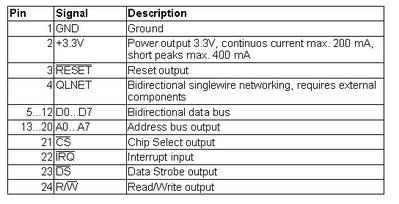 extbus.jpg