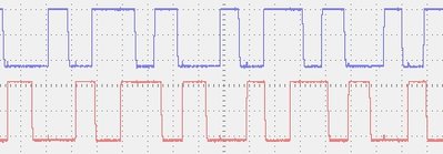 Microdrive data