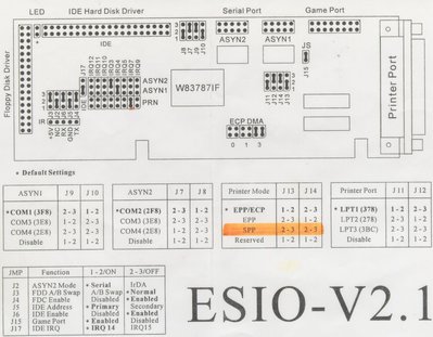 Q60 I/O Card