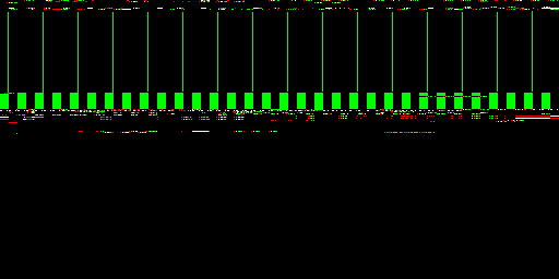 SCREEN1 @ SYSVARS