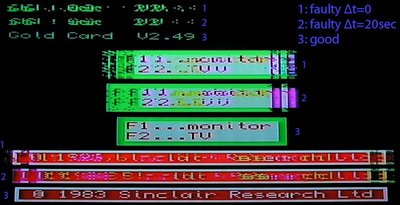 Comparison of outputs.