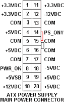 Q40-60 atxpowera.gif
