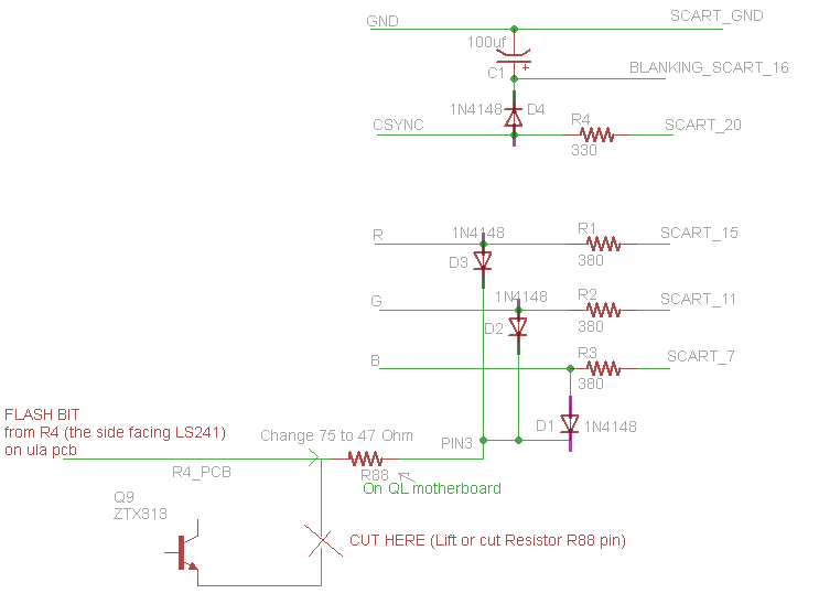 scart_con.png