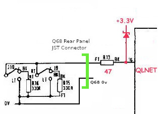 Panel Mounted QL NET for Q68