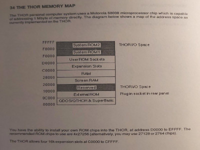 Thor 1 Memory map