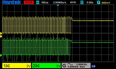 Data end. Track 1 is yellow.
