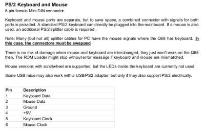 Q68_PS2.png