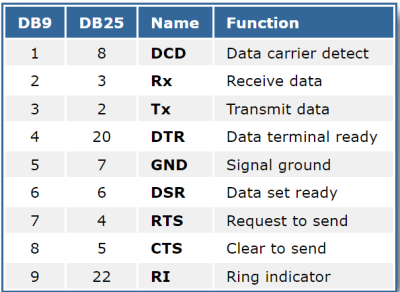 RS232.png