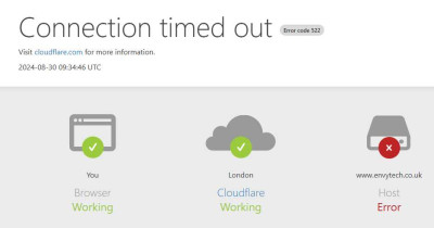 envytech.co.uk