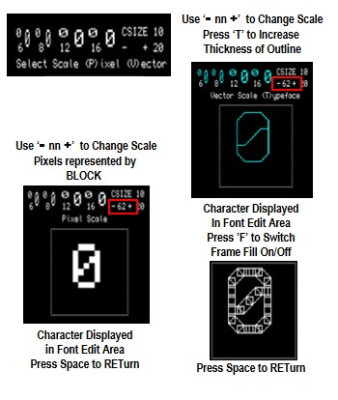 Font Scale.jpg