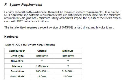 QDT System Requirements